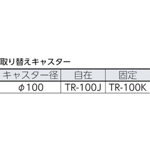 トラスコ中山 軽量メッシュ台車 アミー 折りたたみ式2段型 FC629HM-7645198-イメージ2