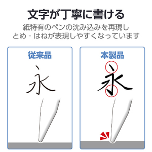 エレコム 11インチiPad Air(M3/M2)用フィルム 紙心地 文字用 しっかりタイプ TB-A25MFLAPNH-イメージ4