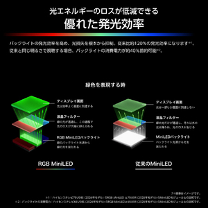 ハイセンス 65V型4K液晶テレビ e angle select RGB U98Sシリーズ RGB 65U98S-イメージ3