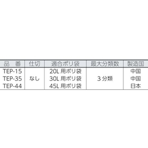 トラスコ中山 ペタルペール15.7L FC409JG-2550962-イメージ2