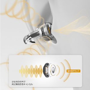 HAYLOU Airfree イヤーカフ型完全ワイヤレスイヤフォン ブラック HL-AFBK-イメージ9