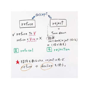 ぺんてる ノックル ボードにフィット 太字 6色セット FCC5029-EMWL5BF6ST-イメージ5