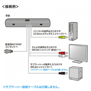 サンワサプライ 液晶テレビ・パソコン用サウンドバースピーカー MM-SPSBA2N2-イメージ4