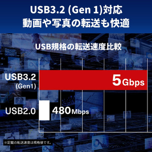 バッファロー USB-C 3．2Gen1バスパワー3ポートハブPD対応 ブラック BSH3U330C1PBK-イメージ7