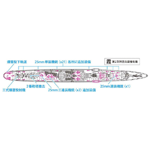 ハセガワ 1/700 日本駆逐艦 霞 WL466ｶｽﾐ-イメージ4