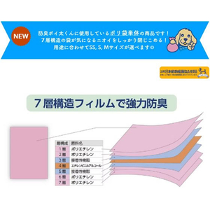 フェニックス・アインツェル ポイ太くん臭わないワン! S 100枚 FCD678M-NW-100S-イメージ3