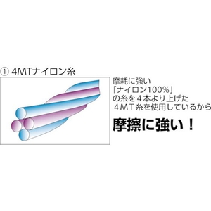 基陽 KH/進化シリーズ ウエストバッグ2段ポケット (小) 黒／緋 右腰用 ウエストバッグ2段ポケット(小)210×110×195 FC513DP-7708084-イメージ3
