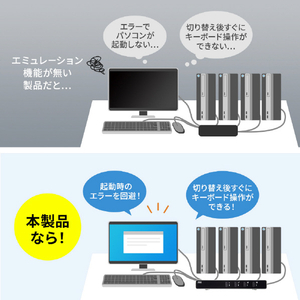 サンワサプライ パソコン自動切替器(4：1) SW-KVM4LUN2-イメージ13
