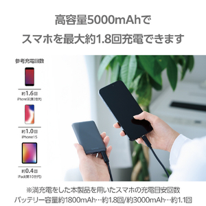 エレコム 薄型コンパクトモバイルバッテリー(5000mAh/3A/C×1+A×1) ダークグレー DE-C45-5000DGY-イメージ4