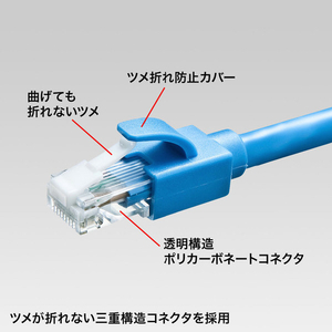サンワサプライ カテゴリ6A LANケーブル(70m) ブルー KB-T6ATS-70BL-イメージ2