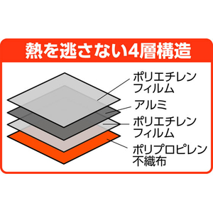 清水産業 4層構造防災ブランケット・ポーチ付き FCJ394S-SJP402-イメージ10