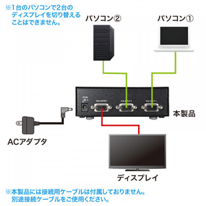 サンワサプライ ディスプレイ切替器(ミニD-sub(HD)15pin用)・2回路 SW-EV2N2-イメージ5