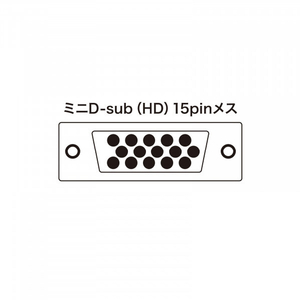 サンワサプライ ディスプレイ切替器(ミニD-sub(HD)15pin用)・2回路 SW-EV2N2-イメージ8