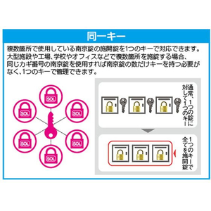 エスコ 30mm パドロック 4個組／同一キー FCB458P-EA983SA-3A-イメージ3