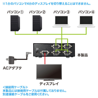 サンワサプライ SW-EV4N2 ディスプレイ切替器(ミニD-sub(HD)15pin用