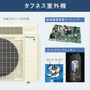 ダイキン 「標準工事+室外化粧カバー+取外し込み」 29畳向け 自動お掃除付き 冷暖房インバーターエアコン e angle select ATAシリーズ ATA　シリーズ ATA90APE4-WS-イメージ16