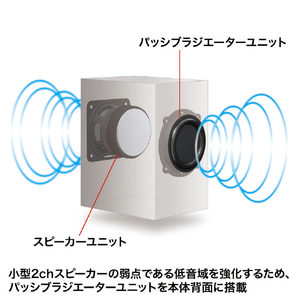 サンワサプライ ハイパワーUSBスピーカー ブラック MM-SPU9BKN-イメージ5