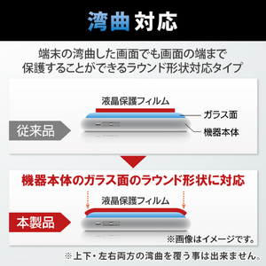 エレコム 6～6．9inchスマートフォン用フリーカットフィルム 反射防止 P-FC69FLR-イメージ2