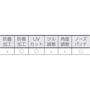 トラスコ中山 二眼型保護メガネ FC677FA-2870941-イメージ2