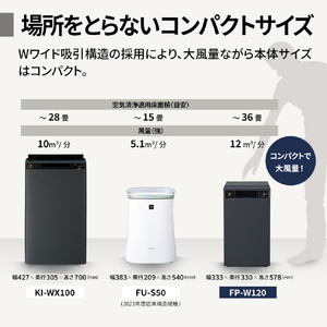 シャープ 加湿レス空気清浄機 Purefit グレー系 FP-W120-H-イメージ11