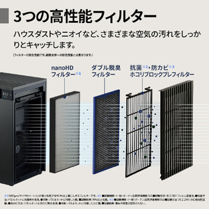 シャープ 加湿レス空気清浄機 Purefit グレー系 FP-W120-H-イメージ5
