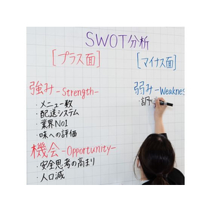 ぺんてる ノックル ボードにフィット 中字 橙 FCC5035-XEMWL5SBFF-イメージ8