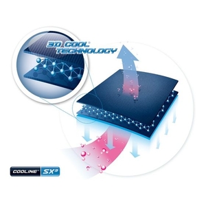ｐｅｒｖｏｒｍａｎｃｅ E-COOLINE/安全ベスト L 持続冷却 SX3テクノロジー FC325HR-2073532-イメージ2