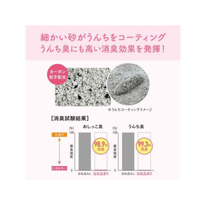 大王製紙 キミおもい カチッと固まる ネコ砂 5L 4袋 FCD707M-イメージ3