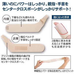 アルファックス お医者さんの手首サポーターFIT M左 BK FCE584M-434771-イメージ3