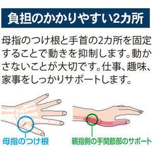 アルファックス お医者さんの手首サポーターFIT M左 BK FCE584M-434771-イメージ5