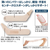 アルファックス お医者さんの手首サポーターFIT M左 BK FCE584M-434771-イメージ3