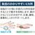 アルファックス お医者さんの手首サポーターFIT M左 BK FCE584M-434771-イメージ5