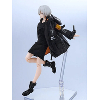 キャラクター PLAMAX Xi-III Outfit set 楽天市場】PLAMAX Xi-III Outfit set プラモデル