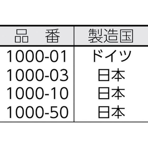 デュポン・東レ・スペシャルティ・マテリアル ネジ用 1000 ネジ用潤滑剤 100gチューブ FC715EU-7627874-イメージ2