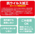 アーテック クリーンねんど パールホワイト ねんどケース入 FCG686U-24407-イメージ5