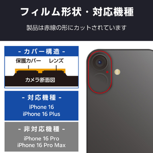 エレコム iPhone 16/16 Plus用カメラレンズカバー ガラス クリア PM-A24AFLLP1CR-イメージ2