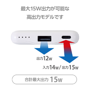 エレコム 薄型コンパクトモバイルバッテリー(5000mAh/3A/C×1+A×1) ホワイト DE-C45-5000WH-イメージ5