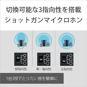 SONY ショットガンマイクロホン ECM-B10-イメージ5