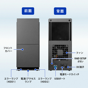 I・Oデータ USB 3．2 Gen 1対応 2ドライブ搭載ハードディスク(RAID 0/1対応) [2TB /据え置き型] HDW-UTCSシリーズ HDW-UTCS2-イメージ3