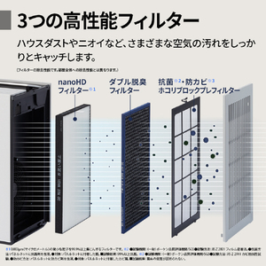シャープ 加湿レス空気清浄機 オリジナル Purefit ホワイト系 FP-70E6-W-イメージ4
