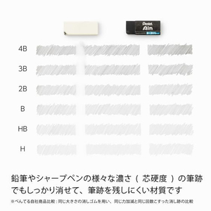 ぺんてる アイン消しゴム 軽く消せるタイプ 小 ブラック 5個 FCC5038-XZEAH065A-イメージ4