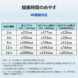 I・Oデータ USB 3．2 Gen 1対応 2ドライブ搭載ハードディスク(RAID 0/1対応) [4TB /据え置き型] HDW-UTCSシリーズ HDW-UTCS4-イメージ8