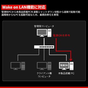 バッファロー 10GbE対応PCI Expressバス用LANカード LGY-PCIE-MG3-イメージ6