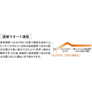 コロナ 遠赤外線電機暖房機 スリムカーボン ゴールド DH-C926(N)-イメージ2