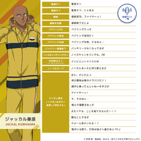 新テニスの王子様　立海　ワイヤレスイヤホン　エディオン AVIOT TE-V1R-TP2 トゥルーワイヤレスイヤフォン【新テニスの王子様