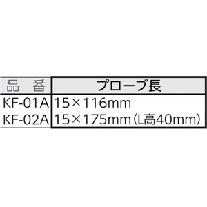 ライン精機 熱電対プローブ 表面用L型 FC828JB-3316076-イメージ2