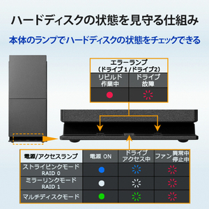 I・Oデータ USB 3．2 Gen 1対応 2ドライブ搭載ハードディスク(RAID 0/1対応)[8TB /据え置き型] HDW-UTCSシリーズ HDW-UTCS8-イメージ9