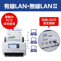 ブラザー ADS-4700W ドキュメントスキャナー JUSTIO ホワイト