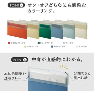 リヒトラブ Mutual コングレスケース A5・ヨコ ディープグリーン FCE596U-A2070-7-イメージ6