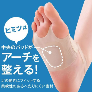 アルファックス お医者さんの足裏アーチサポーター ピタ肌 FCE589M-438403-イメージ4
